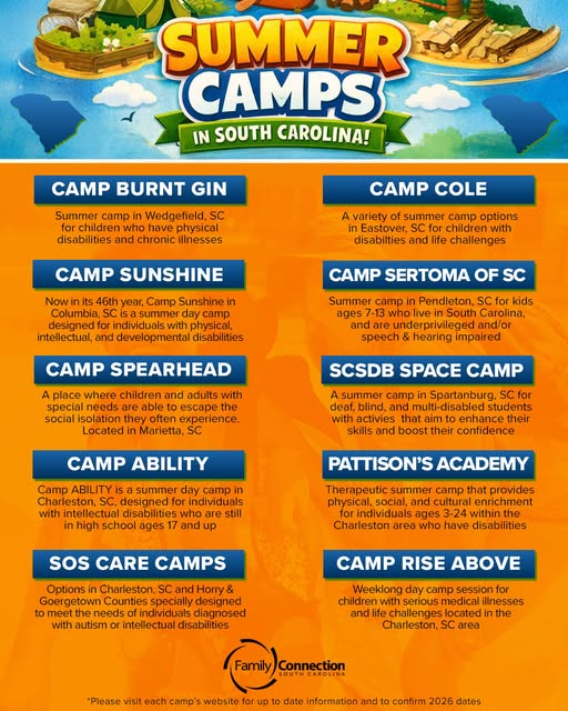 Informational listing the Summer Camps in South Carolina. Listed ones are: Camp Burnt Gin, Camp Cole, Camp Sunshine, Camp Sertoma of SC, Camp Spearhead, SCSDB Camp, Camp Ability, Pattison's Academy, SOS Care Camps, and Camp Rise Above